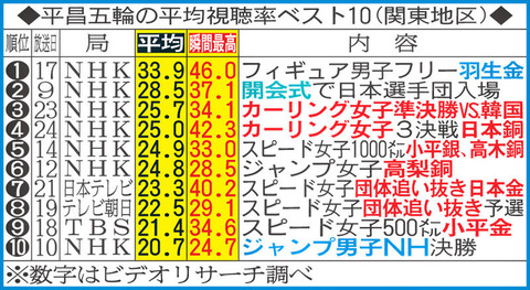 201802270000148-nsogp_0