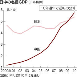 https___imgix-proxy.n8s.jp_DSXBZO1822550015112010I00002-PN1-5