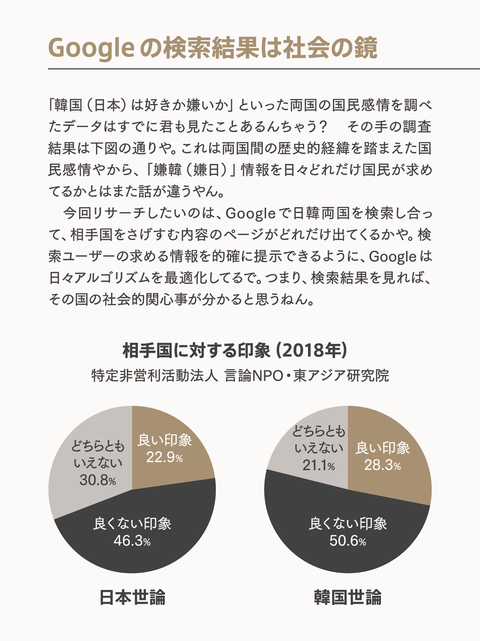 韓国人はストーカー？3