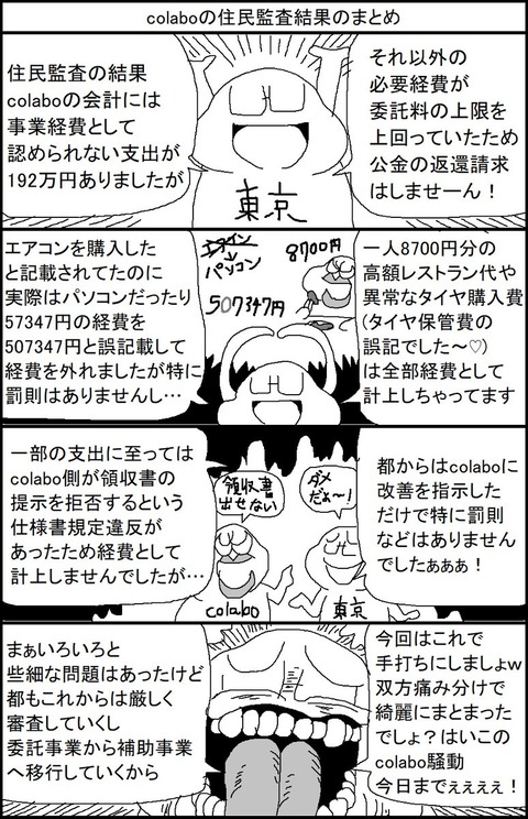 zDHsPQT