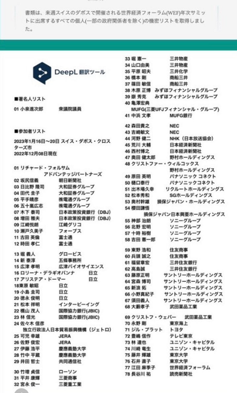 ダボス2023