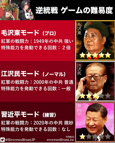 逆統戦3