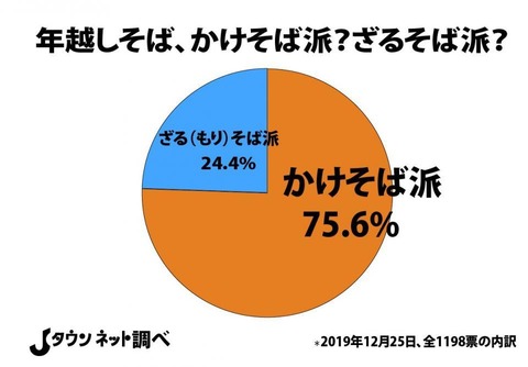 thumb-12150-515264-item
