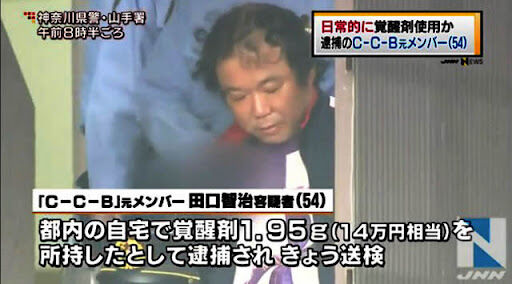 【芸能】元「C-C-B」田口智治容疑者、覚醒剤所持疑いで3度目の逮捕！
