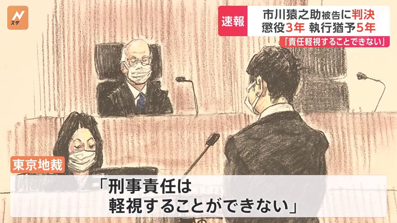 【芸能】自殺ほう助の市川猿之助被告、執行猶予5年に「甘すぎる」