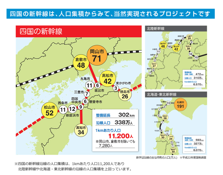 【鉄道】「四国新幹線」構想、足踏み続け半世紀！空白地帯の疑問とは！？