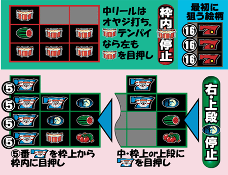 回想改9 目に優しくない黒リール : ばーてんの猫to小判 真打