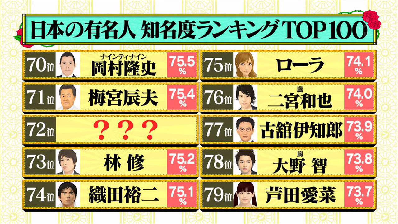 よ ます で ホウオウ 殺せ