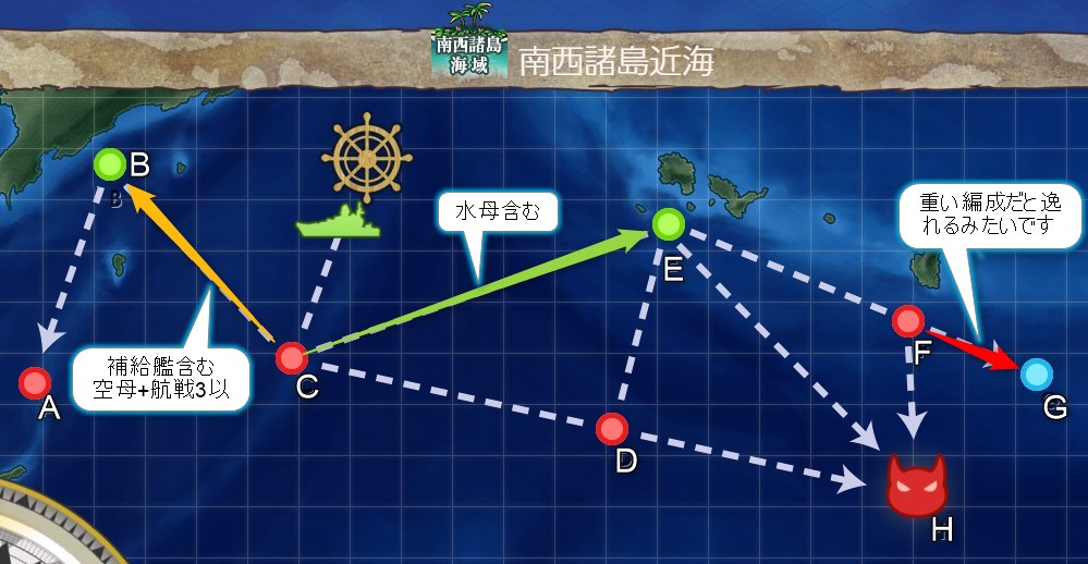 兵站 線 確保 海上 警備 を 強化 実施 せよ