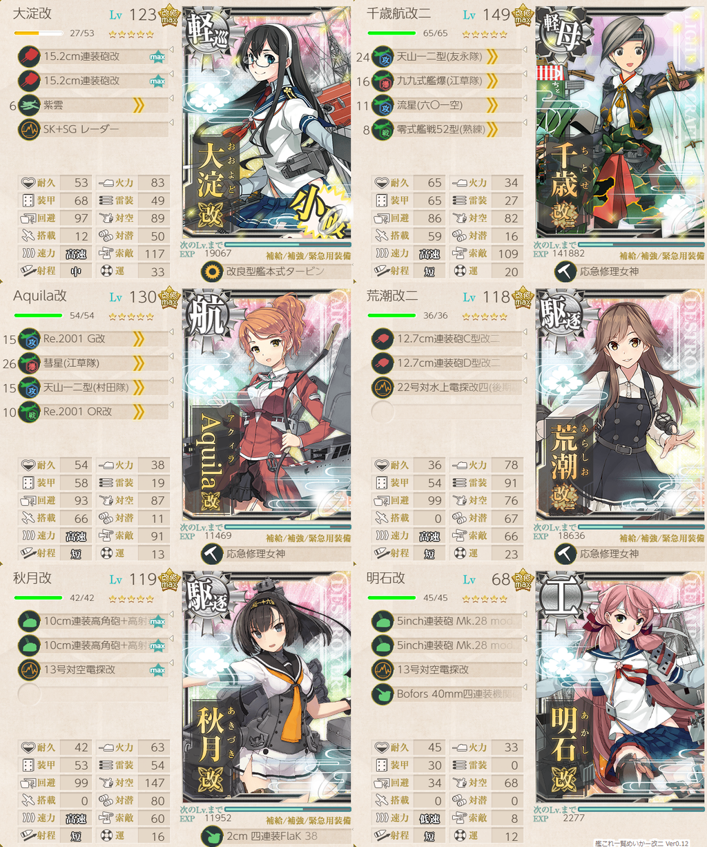 艦隊司令部の強化 実施段階 単発任務攻略 明石を入れて攻略 艦これ学習帳 艦隊司令部の強化 実施段階 単発任務攻略 明石を入れて攻略 艦これ学習帳