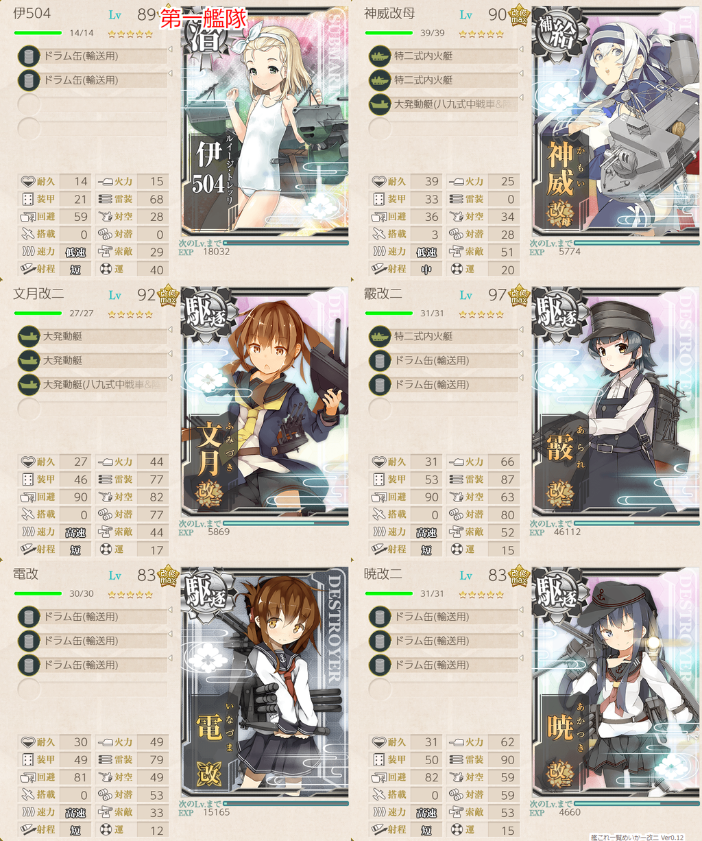 1 3周回燃料集め 三重クル 艦これ学習帳 1 3周回燃料集め 三重クル 艦これ学習帳