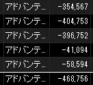インフレ止まらず日経7万円の衝撃