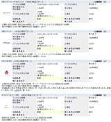 閑散で売りばっかりorz