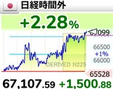 2026年　8月　第2週