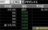 高市トレード　一瞬先は闇