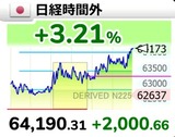 後場ニデックすべり込み