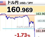 会合介入？？