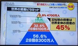 日経上昇も逆風