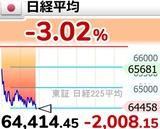 いつか来た道