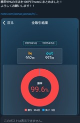 日経あっさり+６４２．５１(日経