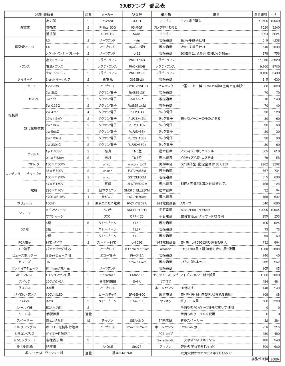 300b 真空管アンプの自作レポート 第2回 Naoのblog