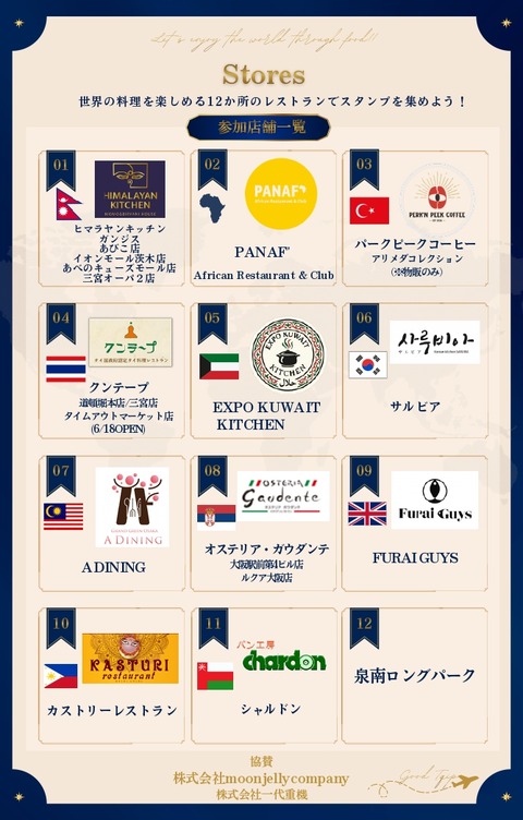 EXPO FOOD PASSPORT 12店舗修正版_page-0004