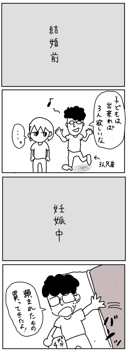 f:id:naoetaka:20191006144729p:plain f:id:naoetaka:20191006144729p:plain