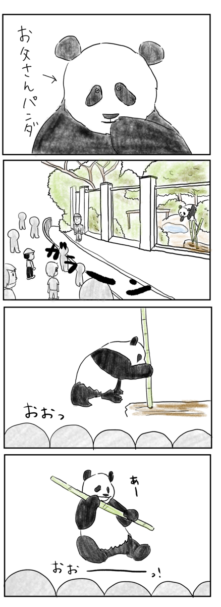 f:id:naoetaka:20191006142903p:plain