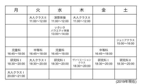 クラス名変更のお知らせとスケジュール