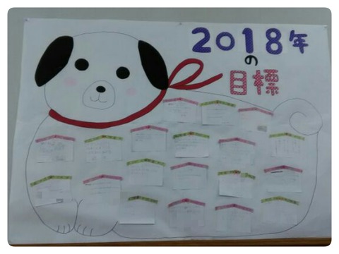 2018年の目標
