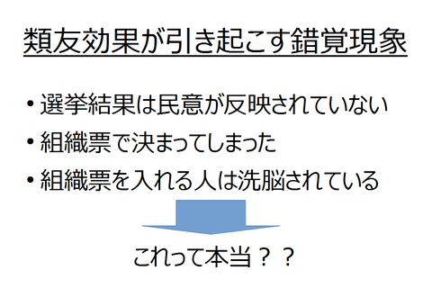 類友効果が引き起こす錯覚現象