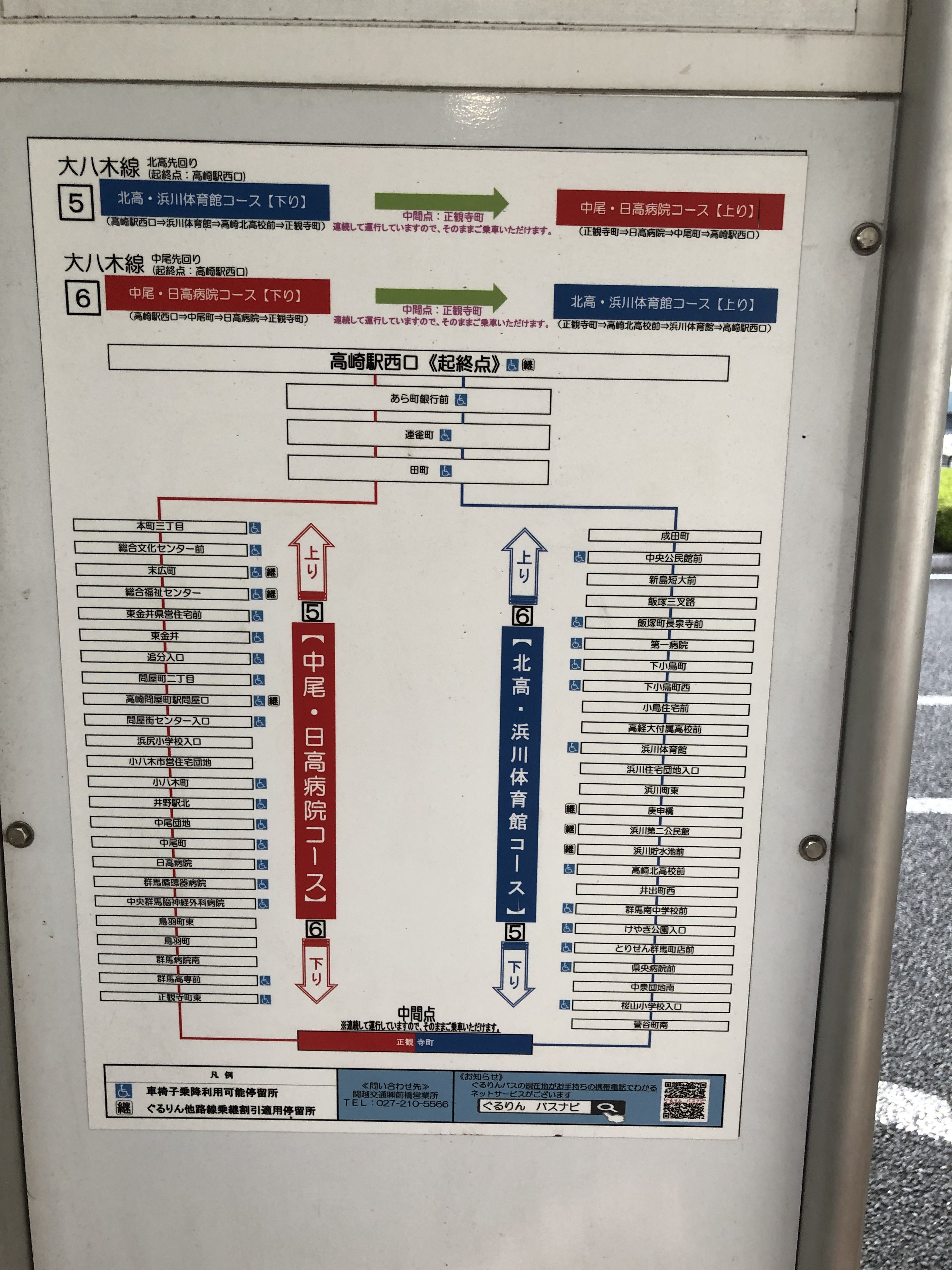 高崎問屋町駅 問屋口 バス停の風景 すずめのつぶやき