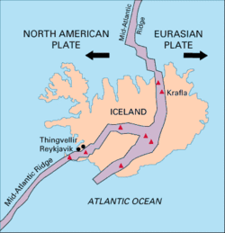 250px-Iceland_Mid-Atlantic_Ridge_Fig16