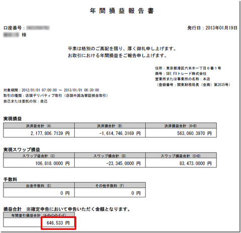 確定申告・年間取引報告書