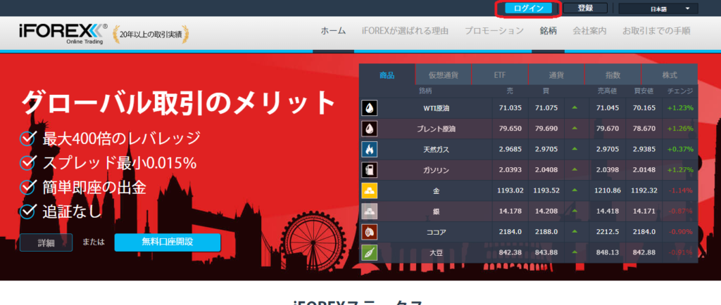 iforex ログイン