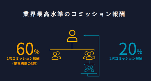 BTCMEXブログ記事画像⑤