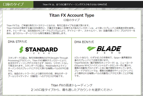 TaitanFXのトレード環境
