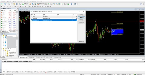 MT4/MT5の水平線 為替レートにピッタリ合わせる3