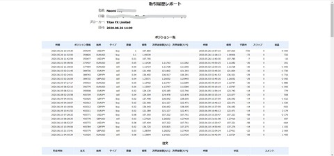 【2ナオミFX】画像18