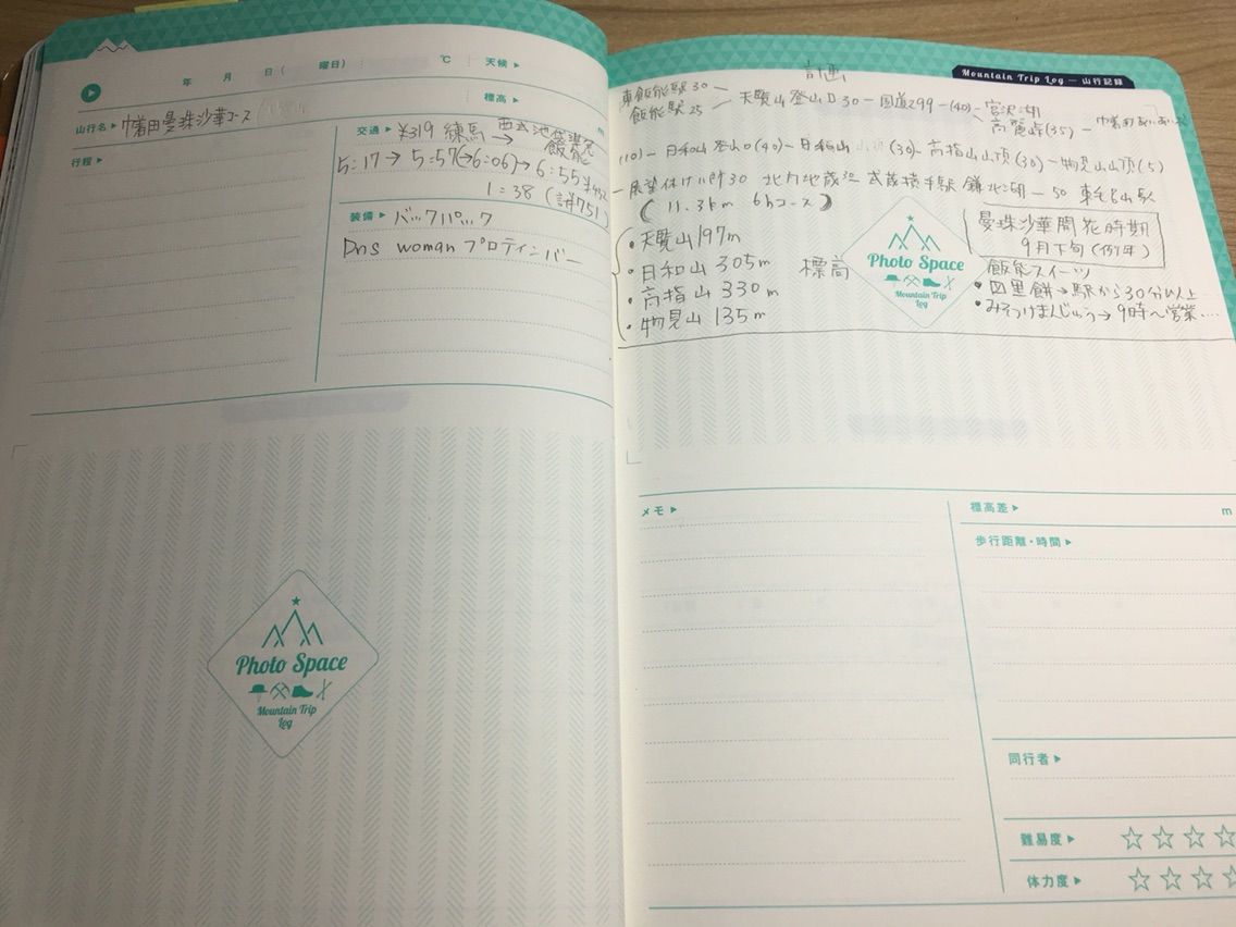 ロフトオリジナル 趣味の手帳 ワナドゥ手帳 登山 に次のハイキング目的地を書きこんでみる 日刊また旅しんぶん