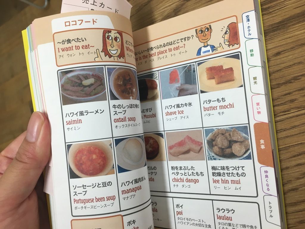 はじめてのハワイでもコミュニケーションを楽しもう 旅の指さし会話帳miniハワイ 日刊また旅しんぶん はじめてのハワイでもコミュニケーションを楽しもう 旅の指さし会話帳miniハワイ 日刊また旅しんぶん