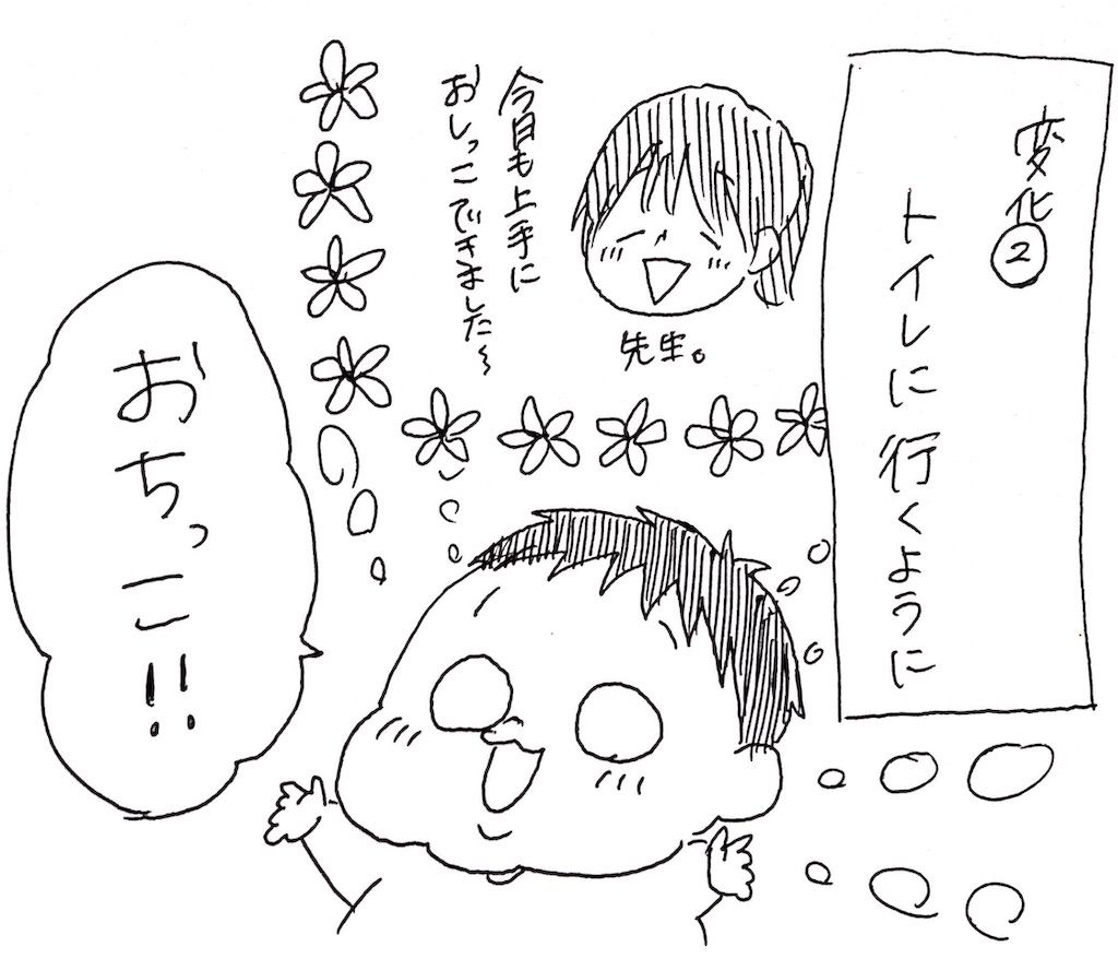 f:id:naotarotarou:20190405022528j:image