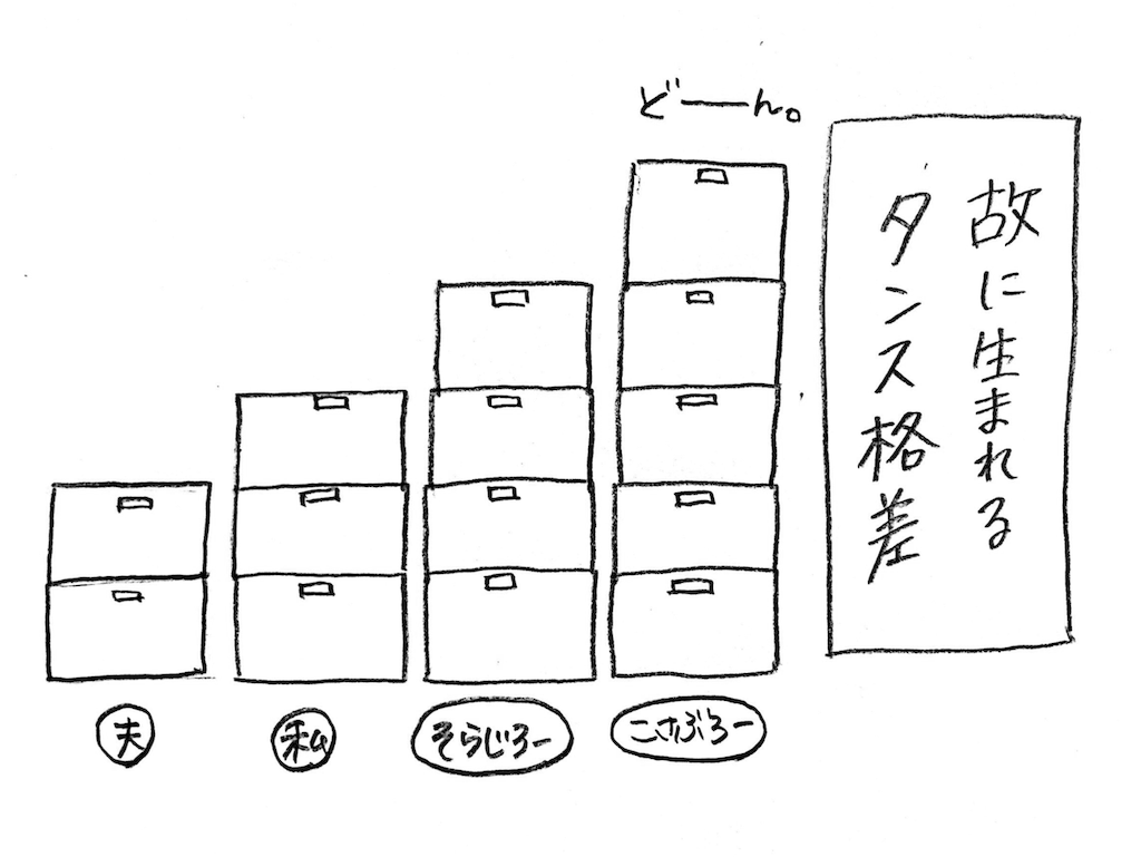 f:id:naotarotarou:20181209152959p:image