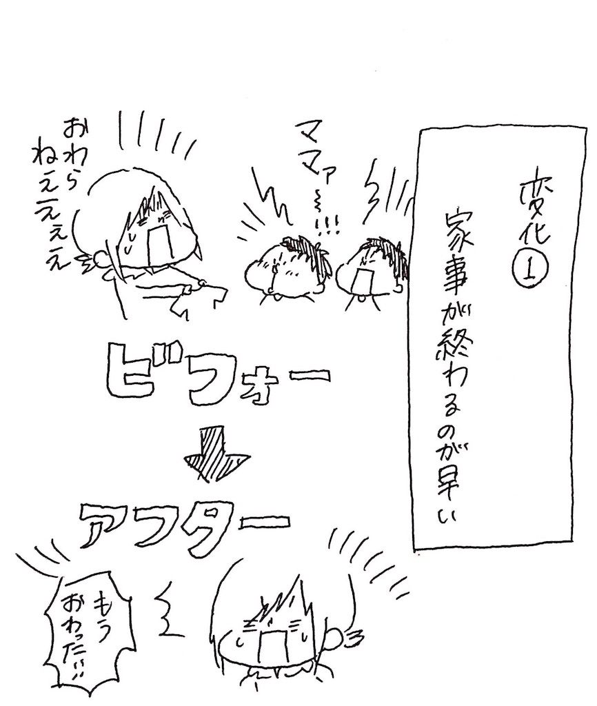 f:id:naotarotarou:20190405022525j:image