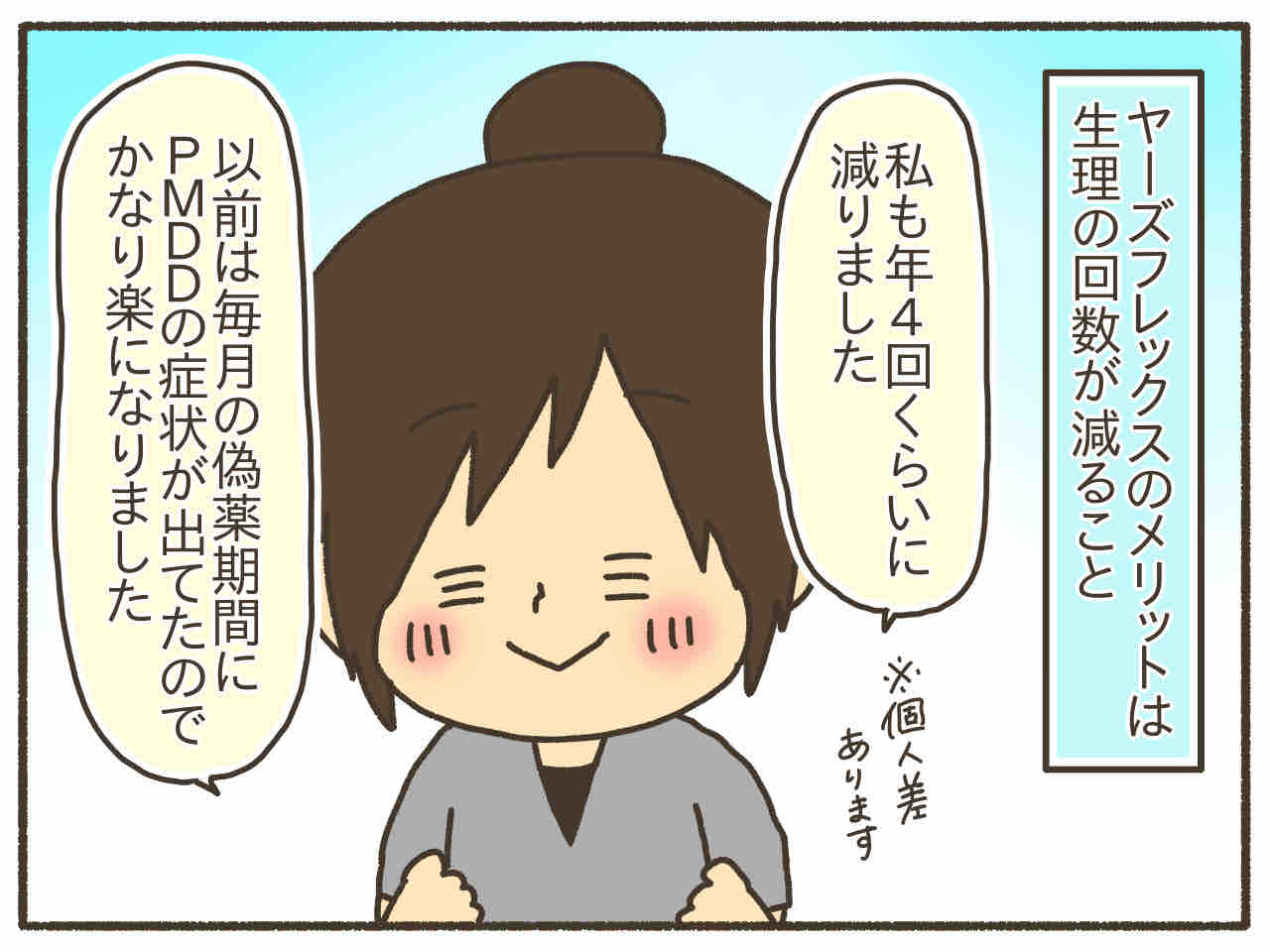 体験談 ヤーズ