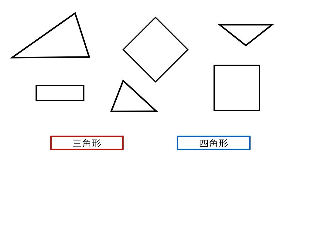 三角形と四角形 いよかんの教師生活