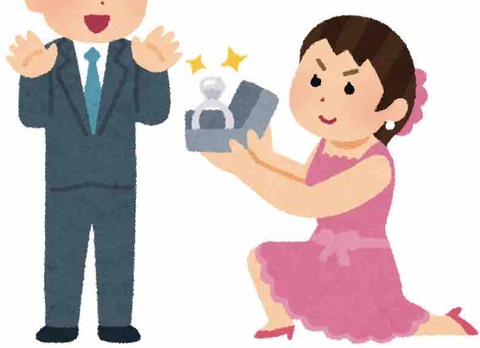 年上女性からの好意って迷惑 年下男性にアプローチする効果的な手順3つ 年上女性好き マスクフェチのためのブログ 年上女性からの好意って迷惑 年下男性にアプローチする効果的な手順3つ 年上女性好き マスクフェチのためのブログ