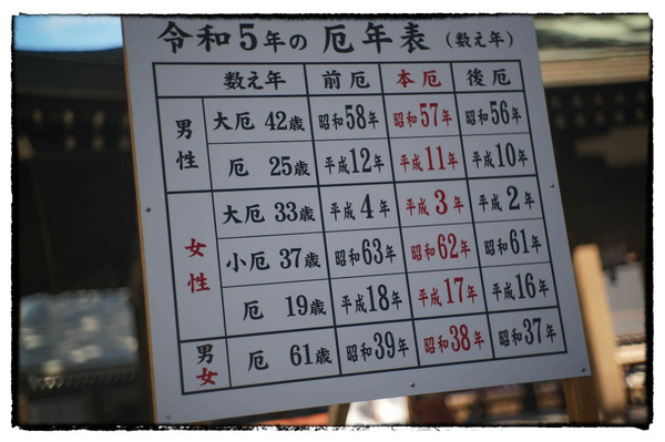 令和５年