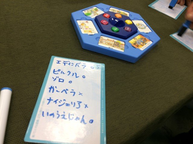 4/14 岐阜ボドゲ会＠岐阜 : ボドゲ色のすたるじぃ