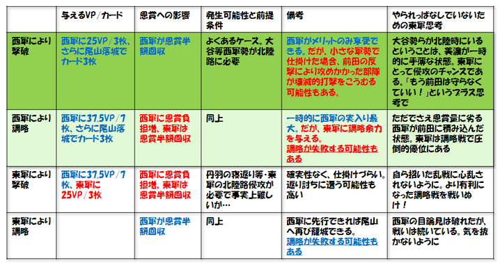 デング熱：自家製殺虫剤は蚊の幼虫を殺す可能性がある